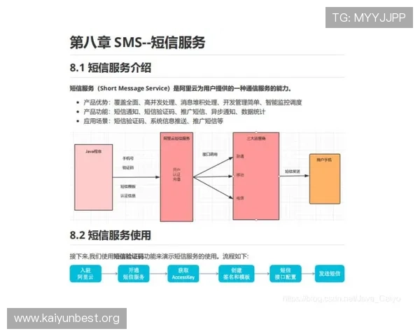 破解开云体盲的有效方法与日常识别指南汇总
