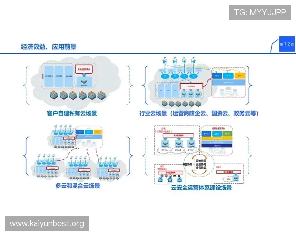 云开大平台为中小型游戏企业提供的成本控制与运营优化解决方案